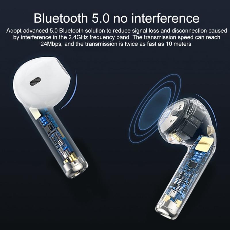 NNEDSZ Wireless Bluetooth Earphones With Touch Display - White